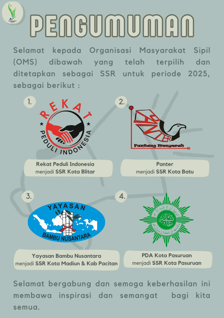 ssr yabhysa pengumuman seleksi